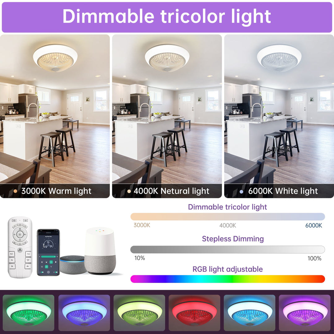 15 Inch RGB Dimmable Led Enclosed Ceiling Fan with Light Modern Bladeless 6 Speed Remote Control for Bedroom Kids Room Party - Tenko Co., Ltd.