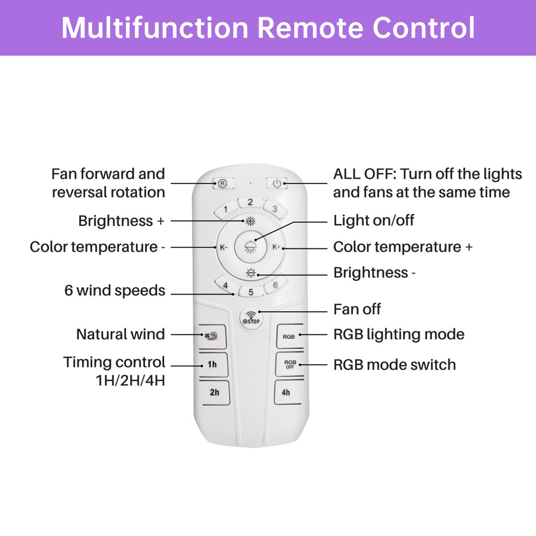 15 Inch RGB Dimmable Led Enclosed Ceiling Fan with Light Modern Bladeless 6 Speed Remote Control for Bedroom Kids Room Party - Tenko Co., Ltd.
