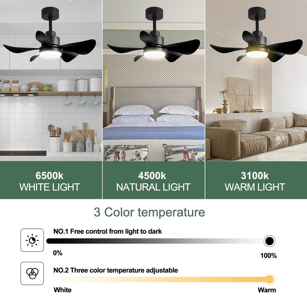 28' Ceiling Fans with Lights and Remote/APP Control, Low Profile Ceiling Fans with 5 Reversible Blades 3 Colors Dimmable 6 Speeds Ceiling Fan for Bedroom Kitchen - Tenko Co., Ltd.