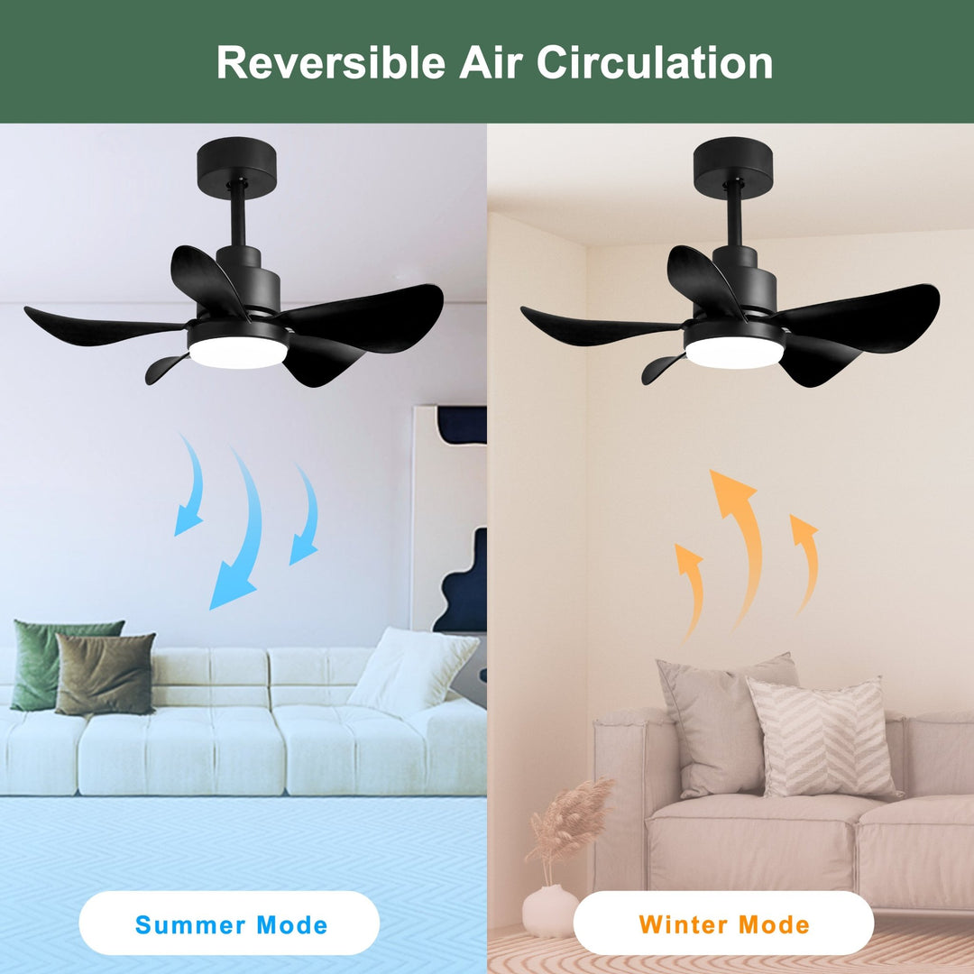28' Ceiling Fans with Lights and Remote/APP Control, Low Profile Ceiling Fans with 5 Reversible Blades 3 Colors Dimmable 6 Speeds Ceiling Fan for Bedroom Kitchen - Tenko Co., Ltd.