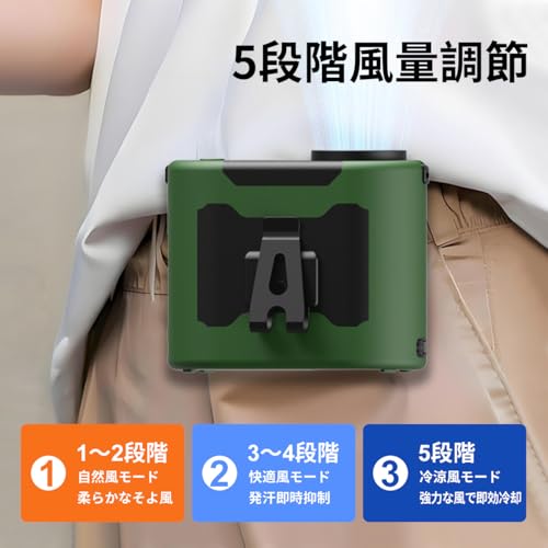 腰掛け扇風機 大容量バッテリー 10000mAh アウトドア ネックファン 防塵＆防水設計 電池残量表示 常時点灯/SOSモードライト搭載 ネックストラップ付属 フードデリバリー・宅配・登山・釣りに対応 (オレンジ)