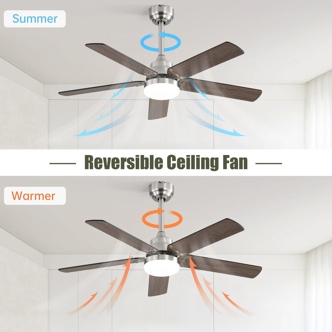 42 Inch Ceiling Fan 5 Blades Noiseless Reversible Dc Motor Remote Control With Led Light - Tenko Co., Ltd.