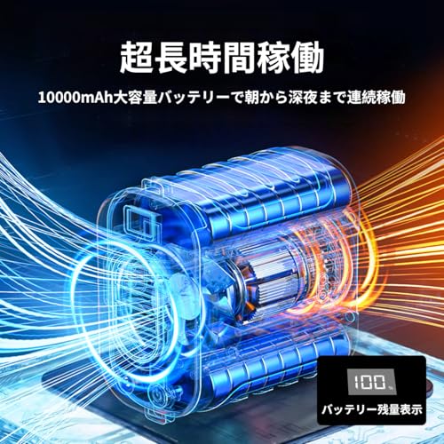 腰掛け扇風機 大容量バッテリー 10000mAh アウトドア ネックファン 防塵＆防水設計 電池残量表示 常時点灯/SOSモードライト搭載 ネックストラップ付属 フードデリバリー・宅配・登山・釣りに対応 (オレンジ)