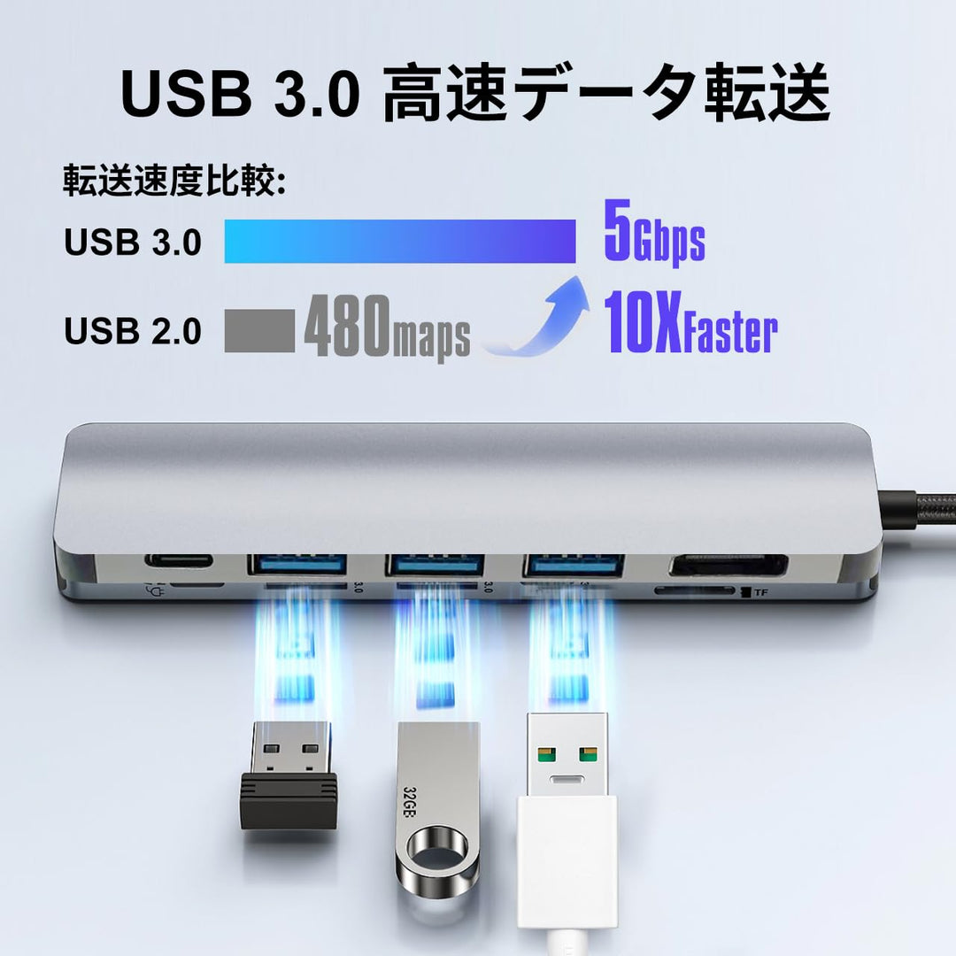 USB-Cハブ ドッキングステーション 6in1 VGA 1080P@60Hz HDMI 4K@30Hz 100W PD急速充電 5Gbps高速データ転送 MacBook Samsung iPad Pro Surface Go タイプC デバイス対応