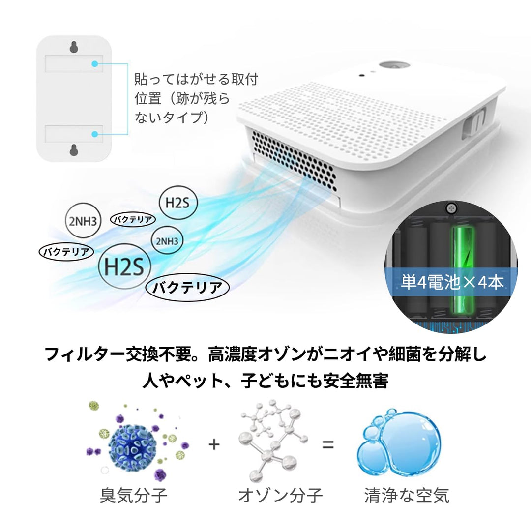 【2025最新型】オゾン脱臭機 ペットトイレ脱臭 オゾン発生器 強力消臭 除菌 静音 ミニ空気清浄機 電池式＆コードレス 家庭用 小型 軽量 フィルター交換不要 靴箱、玄関、トイレ、キッチン、オフィス、車にも適用 PM2.5・ホルムアルデヒド対応