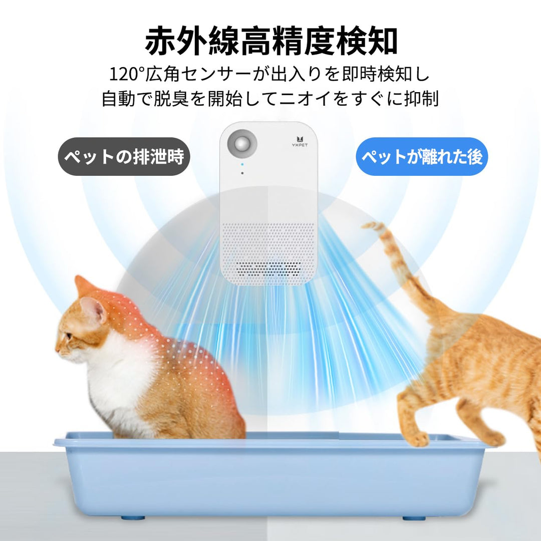 【2025最新型】オゾン脱臭機 ペットトイレ脱臭 オゾン発生器 強力消臭 除菌 静音 ミニ空気清浄機 電池式＆コードレス 家庭用 小型 軽量 フィルター交換不要 靴箱、玄関、トイレ、キッチン、オフィス、車にも適用 PM2.5・ホルムアルデヒド対応