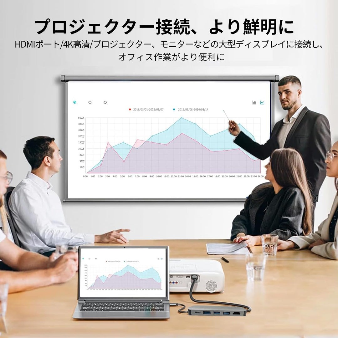 USB-Cハブ ドッキングステーション 6in1 VGA 1080P@60Hz HDMI 4K@30Hz 100W PD急速充電 5Gbps高速データ転送 MacBook Samsung iPad Pro Surface Go タイプC デバイス対応