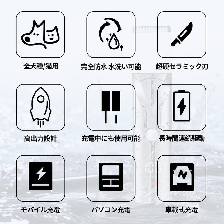 ペット用簡単バリカン 多機能 全身カット 全犬種・猫種対応 充電式・防水トリミング 刈り高さ調整可能 電動爪トリマー 爪切り 足裏・耳裏・顔周り・お尻・肉球部分カット・全身トリミング用 USB充電・コードレス (シルバー)