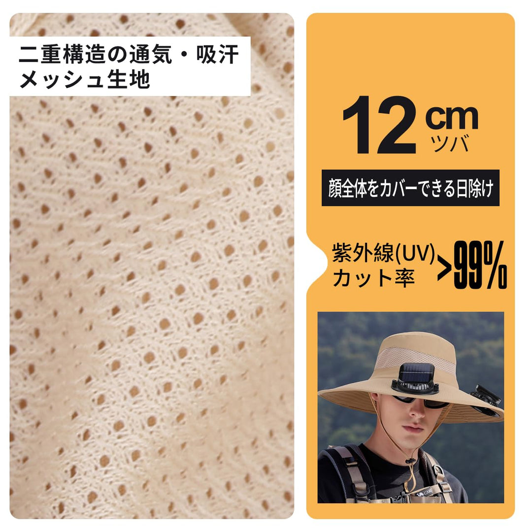 [Ｒａｙｚｏｎｉｃ] ソーラーファンハット 双扇風機付き帽子 大風量 釣り用帽子 USB充電・ソーラー充電対応 3段階風量調節 12cmつば ファン付きハット 日焼け防止 通気メッシュ帽体 通気性 吸湿速乾 熱中症対策 釣り 登山用 (カモフラージュカーキ)