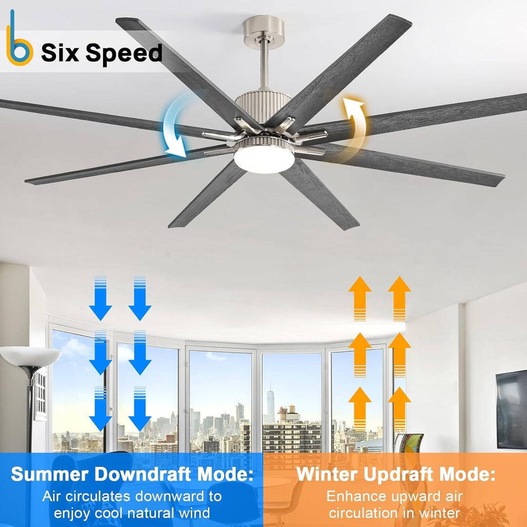 76 inch Smart App Controlled DC Motor Ceiling Fan with Light, Dimmable 3 - Color LED, 6 - Speed, Reversible, Remote, Timer, for Large Room - Tenko Co., Ltd.