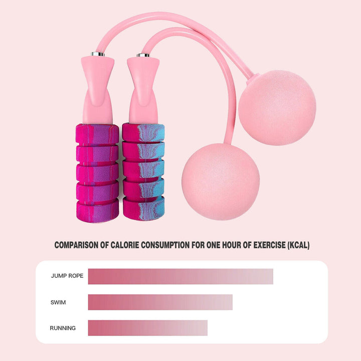 Adjustable Rope or Ropeless 2 in 1 Jump Ropes Training Skipping Fitness Weighted - Tenko Co., Ltd.