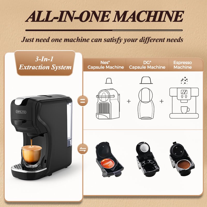 CAFELFFE 3 - in - 1 Hot & Cold Espresso Brewing Machine: 19Bar Pressure, Customizable Cup Sizes, All - in - One Extraction for Global Coffee Lovers - MK611 - Tenko Co., Ltd.