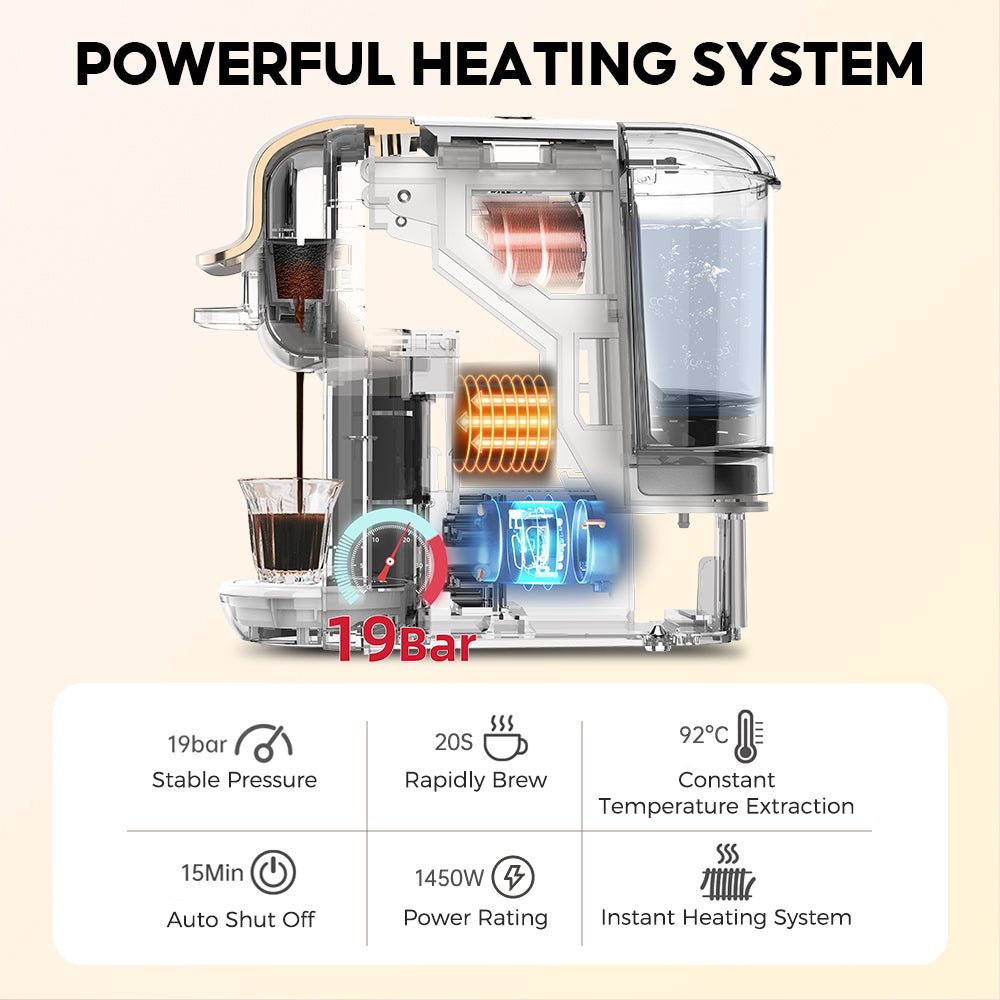 CAFELFFE 4 - in - 1 Capsule Coffee Machine: 19Bar Pressure, One - Button Operation for Global Coffee Lovers - MK603 - Tenko Co., Ltd.