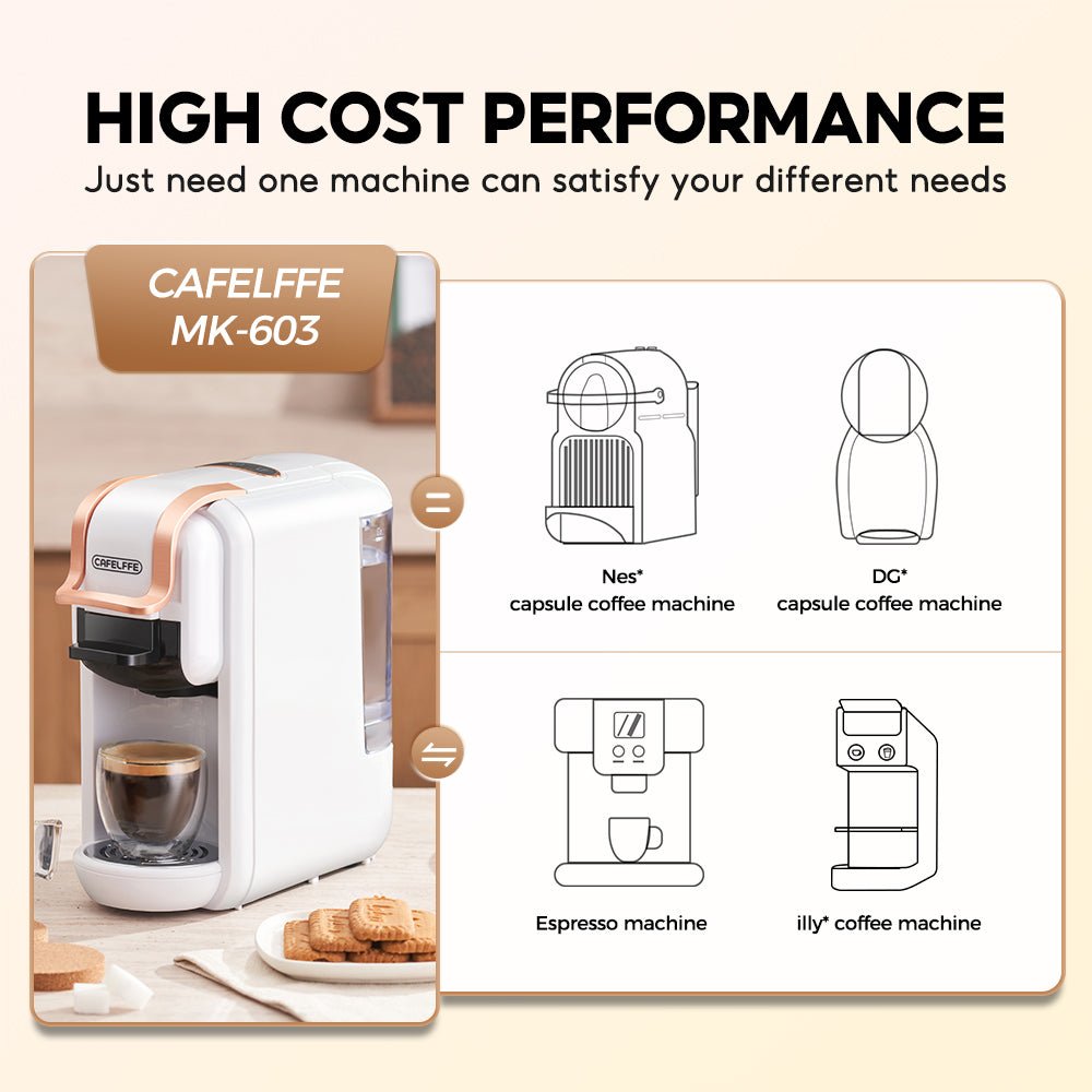 CAFELFFE 4 - in - 1 Capsule Coffee Machine: 19Bar Pressure, One - Button Operation for Global Coffee Lovers - MK603 - Tenko Co., Ltd.