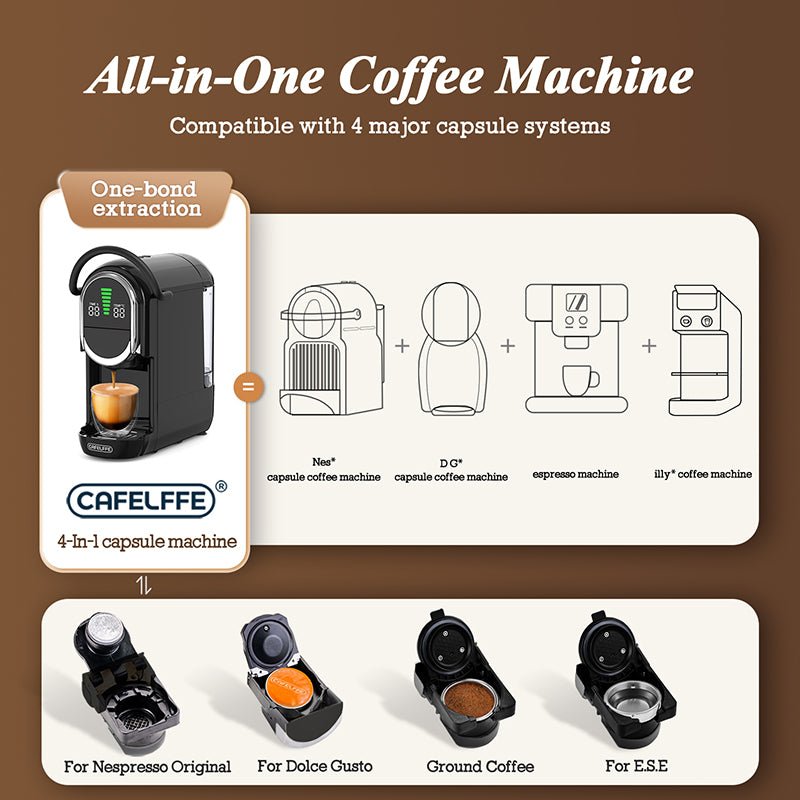 CAFELFFE 4 - in - 1 Capsule Coffee Machine: Customizable Extraction, Large Cup Capacity, Hot/Cold Modes for Global Coffee Enthusiasts - MK609S - Tenko Co., Ltd.