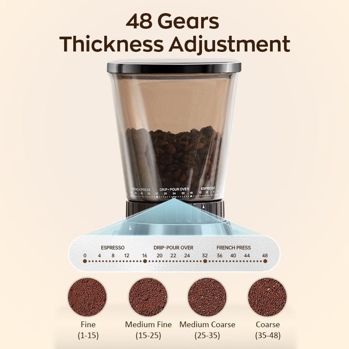 CAFELFFE MK301 Coffee Grinder: 48 - Gear Adjustment, 420 Stainless Steel Core, Anti - Static & Detachable for Even Grinding Worldwide - Tenko Co., Ltd.