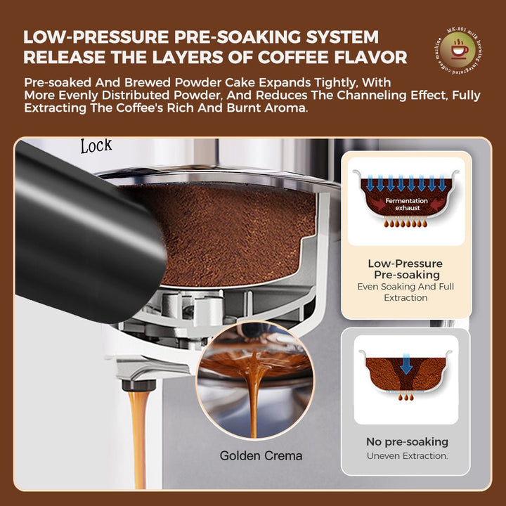 CAFELFFE MK801 Automatic Espresso Machine: 20 - Bar Pressure, 3 - Level Temp Control, 0.7L Milk Box, Multi - Flavor Coffee Maker for Global Users - Tenko Co., Ltd.