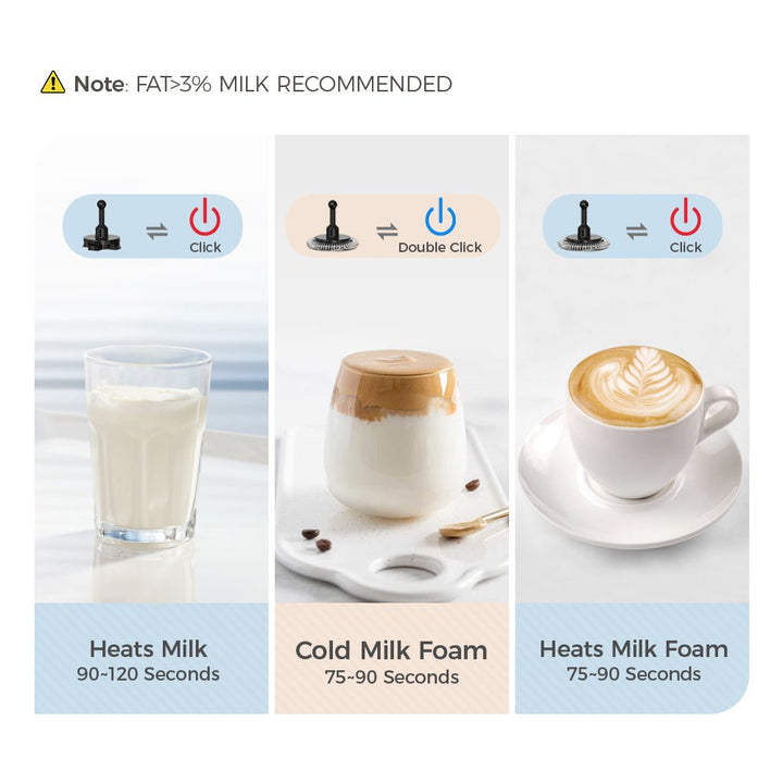 CAFELFFE Multi - functional Milk Frother: Hot & Cold Frothing, Large Capacity, Easy - Clean for Global Coffee Lovers - MK201 - Tenko Co., Ltd.