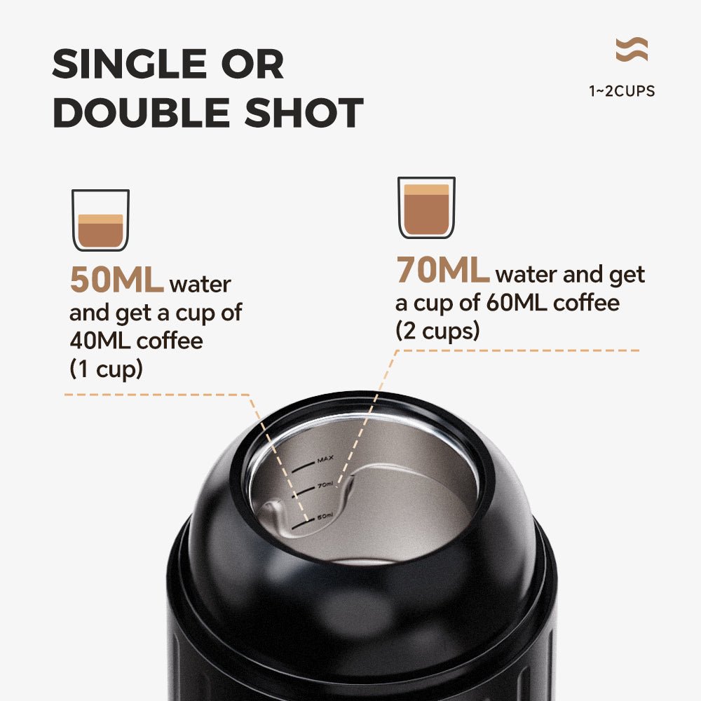 CAFELFFE Portable Espresso Maker: 19Bar High - Pressure, 2 - in - 1 Compatibility for Worldwide Coffee Lovers - MK502 - Tenko Co., Ltd.