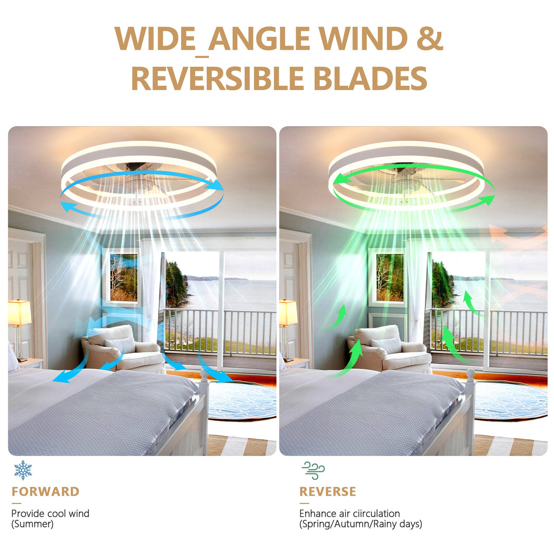 Ceiling Fan with Lights Dimmable LED - Tenko Co., Ltd.
