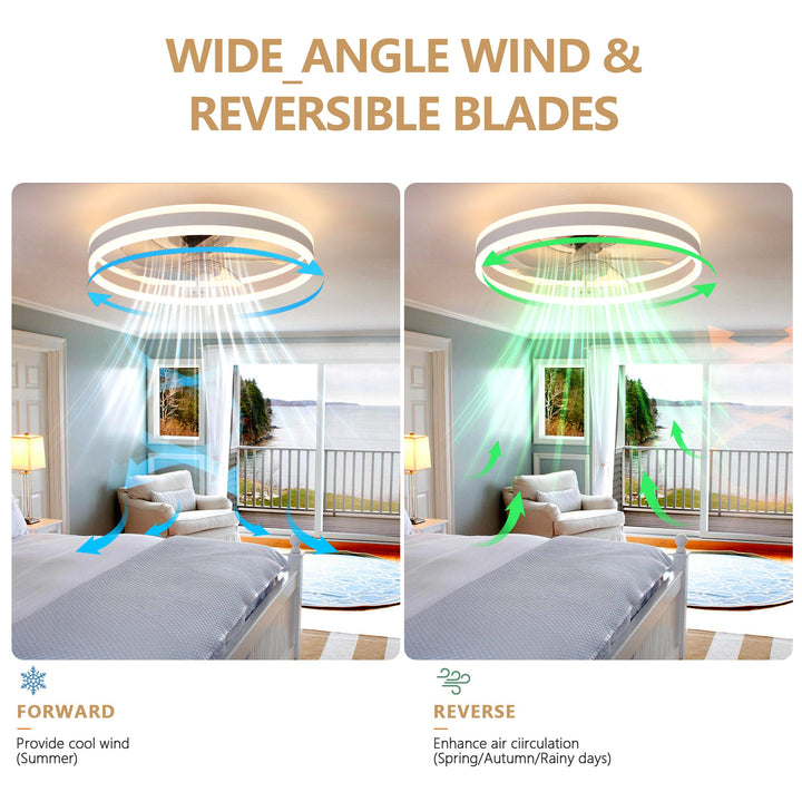 Ceiling Fan with Lights Dimmable LED - Tenko Co., Ltd.