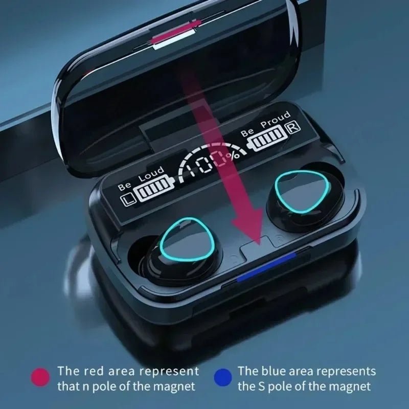 TWS Wireless Bluetooth Earbuds with LED Display, In - Ear Stereo Headphones, Private Mold, Breathing Light, Touch Control, Noise Canceling - Tenko Co., Ltd.